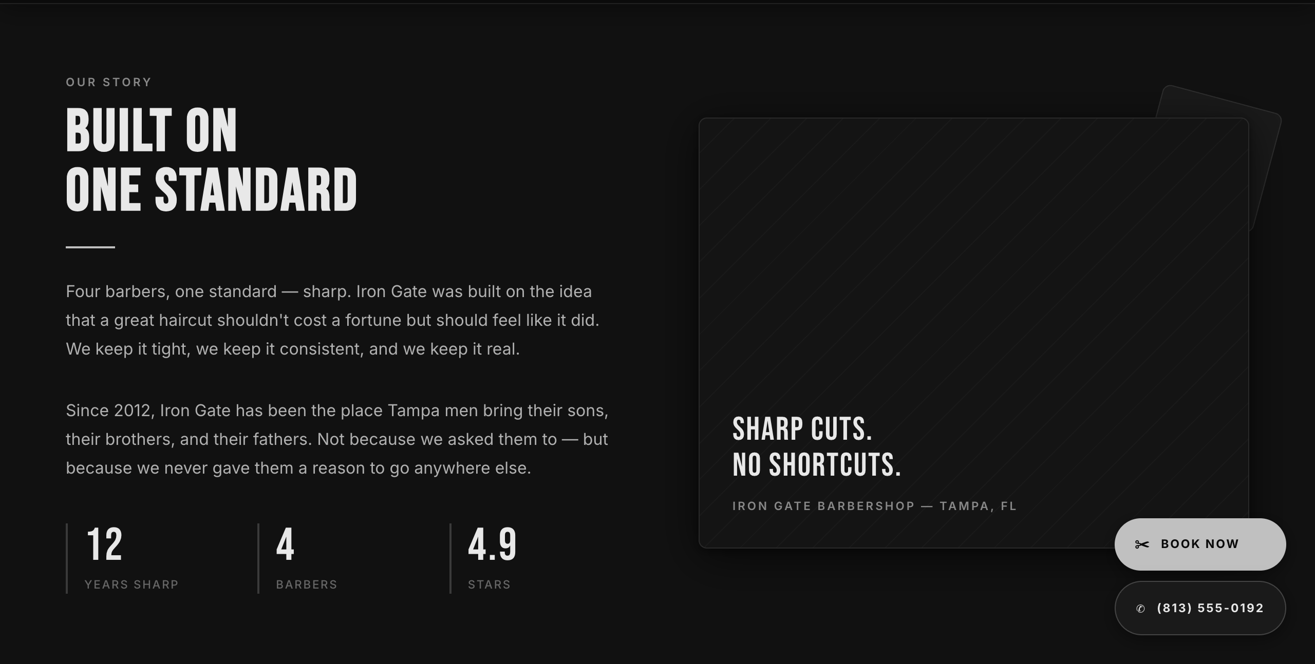 Iron Gate Barbershop — Reviews